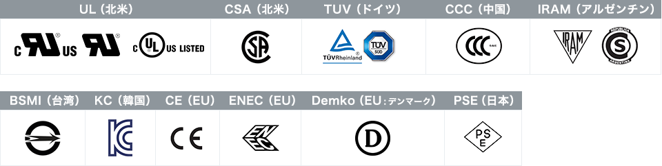 UL（北米）、CSA（北米）、TUV（ドイツ）、CCC（中国）、IRAM（アルゼンチン）、BSMI（台湾）、KC（韓国）、CE（EU）、ENEC（EU）、Demko EU（デンマーク）、PSE（日本）