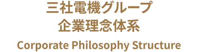 三社電機グループ企業理念体系 Corporate Philosophy Structure